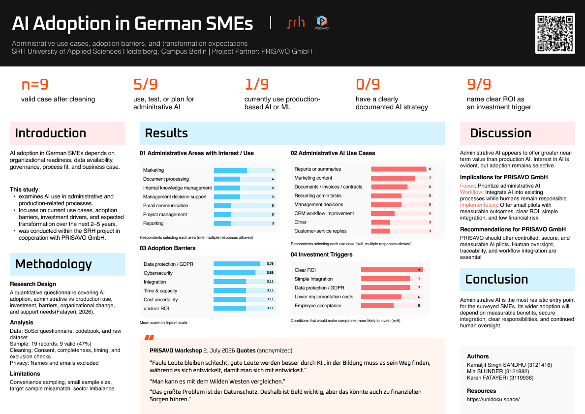 AI Adoption in SMEs poster preview